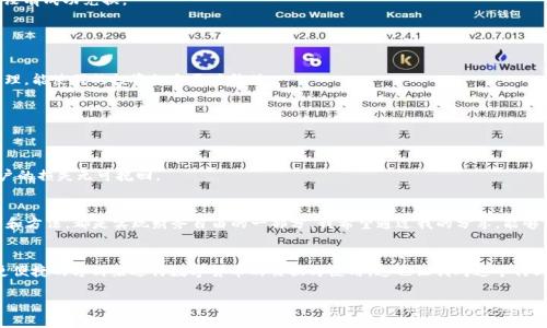 如何轻松兑换TP钱包中的USDT：实用指南与技巧

TP钱包, USDT, 数字货币兑换/guanjianci

前言：加密货币的快速发展
近年来，加密货币的崛起给我们的投资和支付方式带来了翻天覆地的变化。尤其是稳定币USDT（Tether），因其价值与美元挂钩而被广泛使用，成为交易所与数字钱包中的重要角色。作为一名资深的数字货币爱好者，我深知要想在这个快速变化的领域中保持领先，灵活地进行资产管理是多么重要。而在这些管理中，USDT的兑换无疑是一项必须掌握的技能。

TP钱包简介
TP钱包是一款功能强大的数字钱包，支持多种加密货币的存储和管理。其用户界面友好、操作简单，适合新手和老手使用。在我刚接触数字货币时，曾为选择数字钱包而犹豫不决，但TP钱包的便捷性使我一见倾心。因此，如果你还不知道如何在TP钱包中兑换USDT，接下来的内容会为你提供详细的步骤和实用技巧。

步骤一：确保USDT的安全存储
在进行兑换之前，确保你的TP钱包中已经安全存储了USDT。记得我刚刚开始使用TP钱包时，一直担心虚拟货币的安全问题。然而，TP钱包提供的多重安全措施，诸如私钥加密和双重认证，让我安心不少。

步骤二：选择合适的兑换平台
在TP钱包中兑换USDT，首先需要选择一个合适的兑换平台。这可以是中心化交易所或者去中心化平台。在我使用USDT进行交易时，选择了当时口碑不错的交易所。一定要注意，选择平台时查看其手续费、兑换率、以及用户评价，确保你选择的是一个可靠的平台。

步骤三：进行USDT兑换
1. **打开TP钱包**：进入你的TP钱包，确保已下载安装最新版本。
2. **导入USDT**：在钱包首页，点击“资产”，然后选择“USDT”。如果没有显示，可能需要点击“添加”进行导入。
3. **选择兑换**：在USDT页面，找到“兑换”或“交易”选项，点击进入。
4. **输入兑换金额**：在相应的框中输入你想兑换的USDT数量。值得注意的是，有些平台会设定最低兑换金额，我当时就是因为这个原因，第一次没有成功兑换。
5. **确认交易**：仔细核对输入金额和兑换的目标币种，确保无误后进行确认。
6. **查看交易记录**：交易完成后，可以在“钱包记录”中查看交易状态，确保USDT已经成功兑换。

步骤四：转换后资产管理
兑换完成后，一定要对自己的资产进行合理规划。这是我个人觉得非常重要的一点。通过分析市场走势与自己的需求，进行进一步的投资和资产管理，能使我的投资组合更为稳健。

常见问题与个人体会
在使用TP钱包进行USDT兑换的过程中，我也遇到了一些常见问题。在这里，我想和大家分享一些个人体会：
1. **到账时间**：有时候交易完成后的到账时间会因网络拥堵而延迟。我曾遇到过，因为过于焦虑而不断刷新页面，最后却发现过程很平稳。
2. **手续费问题**：不同平台的手续费差异很大，我建议大家在兑换前，先做一下功课，算清楚自己实际能获得多少。
3. **安全性**：虽然TP钱包提供的安全性很好，但我还是建议大家定期备份私钥。在一开始，我在这方面并没有重视，导致在某次 忘记密码后，帐户的损失无可挽回。

总结：持之以恒，勇于尝试
在数字货币的世界中，只有不断学习、勇于尝试，才能逐步提升自己的投资能力。无论是TP钱包中的USDT兑换，还是其他数字资产的管理，掌握技巧和方法，都是实现财务自由的一部分。我希望通过我的分享，能够帮助到和我一样正在探索数字货币的朋友们。

附录：数字货币的未来
随着科技的不断发展，数字货币的前景也愈发广阔。我小时候就幻想未来的支付方式，没想到有一天这种设想真的成为现实。未来，可能会有更多更便捷的方式来进行数字货币的交换与使用，这也让我对这个行业充满期待。

无论科技如何演变，我们都应保持学习和进步的态度。如果你对TP钱包或USDT兑换还有其他疑问，欢迎留言讨论。