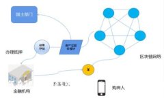 如何在TP Wallet中安全导入USDT: 完整指南