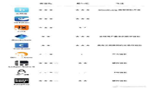 在讨论如何在TP钱包转账以太坊时，如果没有付费的情况下应该怎么办的问题之前，我们先了解一下加密钱包和转账的一些基本概念。

什么是TP钱包？
TP钱包（Token Pockets Wallet）是一款支持多种数字货币的移动钱包，特别是以太坊和基于以太坊的代币，例如ERC-20代币。它便于用户管理他们的加密货币资产，包括转账、接收和存储各种数字资产。

转账以太坊的基本流程
在TP钱包中，转账以太坊的流程通常如下：
ul
    li打开TP钱包，选择以太坊。/li
    li输入接收方的地址和转账金额。/li
    li确认转账信息并提交。/li
/ul
在提交转账后，用户需要支付一定的交易费用（Gas费），这是以太坊网络维护和处理交易所必需的。

没有支付交易费用的情况
如果你在转账时没有支付交易费用，通常会遇到以下几种情况：
ul
    li转账交易会失败：由于没有Gas费用，网络无法处理你的交易。/li
    li资金依然留在你的钱包中，没有任何减损。/li
    li网络确认时间过长，你的交易可能会被队列中其他优先级更高的交易所覆盖。/li
/ul

解决方案：如何支付交易费用？
如果你希望成功转账以太坊，以下是一些解决办法：

h41. 确保账户中有以太坊/h4
首先，要确保你的钱包中有足够的以太坊余额来支付交易费用。一般来说，Gas费用会很低，但在网络拥堵时，它可能会增加。因此，建议在进行转账之前，检查你的以太坊余额，并确保在扣除交易费用后仍有足够的余额。

h42. 调整Gas费用/h4
在TP钱包中，你可以手动设置Gas费用。如果想要尽快完成交易，可以选择较高的Gas费用。如果你不急于转账，可以选择较低的费用，等待网络有空闲时处理交易。

h43. 使用其他钱包或平台/h4
如果TP钱包在某些情况下难以满足你的需求，考虑使用其他数字钱包，例如MetaMask、Coinbase钱包等，这些钱包通常提供更加灵活的交易费用设置功能。

个性化经历：我小时候也曾遇到过类似的情况
说到转账的问题，我记得在我刚接触加密货币的时候，也曾遇到过类似的事情。当时我对Gas费用一无所知，想着只要输入地址和金额就可以完成转账。结果转账失败，法国的一个小男孩忍不住给我发消息，问我为什么没有支付费用。我那时候真的很困惑，直到后来才明白Gas费用的重要性。

文化关联性：全球化和数字货币
如今，加密货币已经不仅仅是一种金融工具，它更承载着全球化的愿景。你可能不知道，在某些发展中国家，数字货币已成为人们唯一的财务选择。这使得每个人都可以通过手机等设备参与到全球经济中，而避免了传统银行系统的局限。

总结
转账以太坊在TP钱包中看似简单，但了解Gas费用的支付是成功转账的关键。如果你发现自己在转账时没有支付费用，就需要及时采取措施以确保能够顺利完成交易。希望我的经验对你有所帮助，让你在使用TP钱包的过程中游刃有余。

未来展望：加密货币和支付系统的演变
随着技术的不断进步和社会的变革，未来的支付系统将会更加快捷与智能。我们可以期待更多创新的支付工具出现，它们将使转账和支付变得更加方便与安全。

通过上面的内容，我希望能够帮助你更好地理解在TP钱包中转账以太坊的各个环节，以及如何应对没有支付费用的情况。无论是新手还是经验丰富的用户，这些技巧和策略都能让你在数字货币的旅途中更加从容自信。