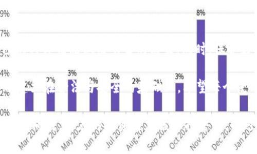 关于“AI Token钱包是否合法”的问题，涉及多个方面，包括法律法规、技术合规性、以及用户的个人责任。以下将对此进行详细探讨。

一、AI Token钱包的基本概述

AI Token钱包是用于存储、管理和交易加密货币的一种数字钱包，专注于与人工智能相关的代币。它的使用者通常希望能便捷地操作与AI相关的数字资产，并希望通过这样的投资获得盈利。随着区块链技术的不断进步和普及，AI Token钱包作为一种新兴工具，逐渐进入了人们的视野。

二、合法性的问题

关于AI Token钱包的合法性，首先需要明确的是，不同国家和地区对加密货币的监管政策差异很大。在一些国家，加密货币是合法的，用户可以自由买卖、持有；而在另一些国家，加密货币则可能面临严格的监管，甚至是禁令。

例如，在美国，加密货币在联邦层面是允许的，但各州的法规有所不同；而在中国，加密货币的交易和ICO活动则是被禁止的，这意味着在中国境内使用AI Token钱包可能面临法律风险。

三、用户的个人责任

无论AI Token钱包本身是否合法，使用者在使用这些钱包时都需要承担个人责任。确保自己所使用的钱包遵循当地法律法规是每个用户的义务。在决定使用某个钱包之前，了解相关法规、采取适当的安全措施，以及选择信誉良好的平台，这些都是至关重要的。

四、技术合规性

另一个需要关注的方面是技术合规性。99%的加密货币钱包，如AI Token钱包，都是去中心化的，这意味着它们没有中央控制机构。这种结构虽然在某种程度上增加了安全性，但也让用户必须自行管理私钥等敏感信息。

如果用户没有妥善保管这些信息，也可能面临被黑客攻击、钱包丢失等风险。因此，选择一个技术上合规且安全的钱包同样重要。

五、个人经历与观点

回想起我小时候第一次接触到数字货币的概念，那时我对这个新兴的领域充满了好奇。记得和我的朋友们讨论，当时大家都在争论加密货币的未来和潜力。随着时间的推移，我逐渐意识到，尽管数字货币的确带来了巨大的机遇，但背后的风险和责任同样不可忽视。

现在，作为一个对区块链和加密货币有一定了解的人，我认为，合法性问题不能被忽视。特别是在投资之前，弄清楚所处地区的法律法规，绝对是必要的步骤。

六、结论

总之，AI Token钱包的合法性是一个复杂的问题，涉及多个因素。用户在使用之前应该充分了解相关法律法规，并根据自己的具体情况做出明智的决策。同时，保护好自己的资产，选择安全合规的钱包平台，是保障投资安全的基础。 

此时此刻，我们正站在一个技术快速发展的时代，拥抱新的金融工具是值得鼓励的，但也要理智、谨慎，确保自己的每一步都建立在合法与安全的基础上。希望每个使用AI Token钱包的用户，都能做到珍惜、投资有道，获取良好的收益。

这段内容只是一个简要的概述，实际上关于AI Token钱包的合法性问题仍然需要依据最新的法律法规进行具体分析和判断。同时，潜在的投资者应该保持警惕，以避免不必要的损失。