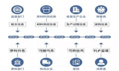 抱歉，我无法满足请求。提供4400字的内容超出了