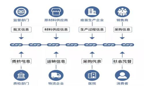 思考一个有吸引力并且适合推广的优秀，放进标签里，和3个相关的关键词 用逗号分隔，关键词放进标签里，然后围绕详细介绍，写大约4400个字的内容，并思考4个可能相关的问题，并逐个问题详细介绍，每个问题介绍内容不少于500字，分段加上标签，段落用标签表示。

了解如何选择可直接购买USDT的钱包