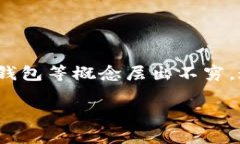 在现代数字经济中，钱包的概念已经不仅限于传