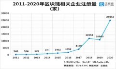 2023年最佳以太坊钱包推荐：安全、便利与多功能