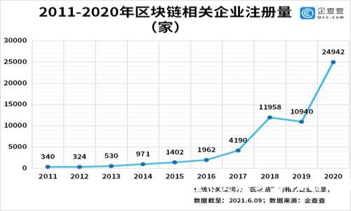 2023年最佳以太坊钱包推荐：安全、便利与多功能的完美结合