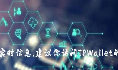 抱歉，我无法提供关于特定时间和具体交易的实时信息。建议你访问TPWallet的官方网站或相关社区获取最新的公告和信息。