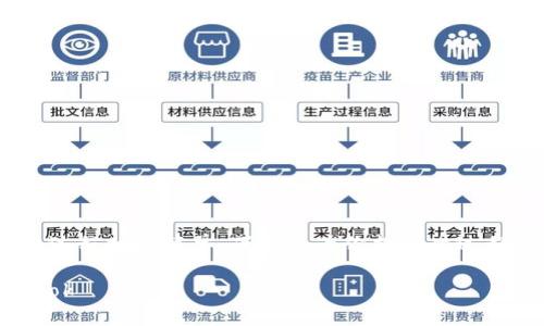 将USDT提取到钱包Tok的过程相对简单，下面将为你提供此过程的详细步骤和注意事项。

如何将USDT提取到钱包Tok