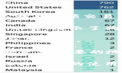   狗狗币手机端官方钱包：您的数字货币安全携带伴侣 / 
 guanjianci 狗狗币, 官方钱包, 数字货币 /guanjianci 

随着数字货币的迅猛发展，狗狗币作为一种备受欢迎的加密货币，越来越受到用户的关注。其中，拥有一个安全、高效、易用的钱包显得尤为重要。狗狗币手机端官方钱包应运而生，成为用户随时随地管理狗狗币的得力助手。本文将详细介绍狗狗币手机端官方钱包的特点、使用方法及其优势，为用户提供必要的指引和帮助。

狗狗币手机端官方钱包介绍

狗狗币手机端官方钱包是由狗狗币团队开发的一款专用于存储、管理和交易狗狗币的移动应用。用户可以通过这款钱包随时随地进行狗狗币的接收和发送，确保在任何时间都有便捷的方式来管理他们的数字货币资产。

该钱包以安全性和用户体验为优先，采用了多种加密技术，确保用户的资产始终处于安全状态。用户可以通过简单的步骤来创建和恢复钱包账户，此外，官方钱包还支持多语言，为全球用户提供了便利。

在功能方面，狗狗币手机端官方钱包支持链上交易，用户可以直接通过手机进行狗狗币的买入和卖出。同时，钱包内置的图表和市场分析工具，帮助用户实时监控价格动态，做出更明智的投资决策。

功能亮点

狗狗币手机端官方钱包功能丰富，为用户提供了非常友好的服务体验：

ul
  listrong简单易用：/strong用户界面友好，操作流程简单，即便是新手用户也能快速上手。/li
  listrong高安全性：/strong设置多重身份验证和加密功能，保障用户信息及资产安全。/li
  listrong实时交易：/strong仅需几步，用户可以轻松完成狗狗币的转账、收款等操作。/li
  listrong多语言支持：/strong支持多种语言选择，使不同国家的用户都能轻松使用。/li
  listrong市场行情分析：/strong内置市场行情实时更新，让用户能抓住每一个投资机会。/li
/ul

如何下载和设置狗狗币手机端官方钱包

用户可以在各大应用市场（如App Store和Google Play）中搜索“狗狗币官方钱包”进行下载，以下是具体步骤：

ol
  li在应用商店中找到“狗狗币官方钱包”并点击下载。/li
  li下载完成后，打开应用，选择“创建新钱包”。/li
  li按照系统提示进行账号设置，包括设置密码和备份助记词。/li
  li完成设置后，用户可以充值狗狗币或者直接开始交易。/li
/ol

钱包的备份非常重要，用户在创建钱包时需要记录下助记词，以便在设备丢失或更换时能够恢复钱包。

安全性与隐私保护

狗狗币手机端官方钱包在安全性上投入了大量资源，通过多重验证和加密技术确保用户的资产安全。

首先，钱包使用行业领先的加密算法，对用户的私钥进行保护。用户的私钥存储在设备中，并不会上传至云端，从而降低了被黑客攻击的风险。

其次，官方钱包还支持生物识别技术（如指纹识别或面部识别），进一步增强了账户的安全性。如此一来，只有用户本人才能进行交易，防止未获得授权的访问。

同时，狗狗币官方钱包确保用户的隐私得到尊重，用户的交易信息不会被收集或共享，保障用户在进行交易时能够拥有真正的匿名性。

狗狗币手机端官方钱包的社区支持和发展前景

狗狗币不仅有着广泛的用户基础，而且其背后还有着强大的社区支持。官方钱包的用户可以参与社区的讨论和贡献，分享使用体验和技术反馈。

随着越来越多的商业公司和在线商家开始接受狗狗币支付，官方钱包未来的发展前景十分广阔。用户可以预测，随着狗狗币的受欢迎程度持续上升，官方钱包的功能也会不断丰富和完善。

此外，狗狗币团队持续进行技术更新和安全，确保钱包能够适应不断变化的市场需求，给予用户最佳的使用体验。

可能相关的问题

1. 什么是狗狗币，它与比特币有哪些区别？

狗狗币（DOGE）是一种基于区块链技术的加密货币，起初是作为一个轻松的玩笑而推出的，但随着时间的发展，其价值和用途逐渐受到认可。与比特币（BTC）相比，狗狗币的主要区别在于其发行机制和目标用户群体。

首先，狗狗币的区块生成时间较短，仅为一分钟，而比特币的区块生成时间为十分钟。这意味着狗狗币的交易确认速度更快，用户在进行交易时能够获得更加顺畅的体验。

其次，狗狗币采用的是无限供应的模式，不像比特币那样有着2100万枚的上限。这样的设计使得狗狗币能维持较低的交易费用，并吸引了很多小额用户参与其中。

与此同时，狗狗币的社区氛围更加 Friendly 和幽默，经常举办各种活动和慈善项目，增强了其相较于比特币的社交属性。在实际交易中，狗狗币更适合日常小额支付，而比特币则更多地被视作一种投资资产。同时，由于比特币的市场影响力，更容易波动，因此投资风险相对较高。

2. 如何安全地管理和存储狗狗币？

安全管理和存储狗狗币是每一位用户应该严肃对待的事情，以下是一些常见的安全措施：

ul
  listrong使用官方钱包：/strong下载并安装狗狗币手机端官方钱包，确保使用官方渠道获得最新的安全技术和功能更新。/li
  listrong定期更新应用：/strong保持钱包应用更新至最新版本，以防止潜在的安全漏洞。/li
  listrong设置强密码：/strong确保使用复杂且独特的密码，避免使用生日、姓名等容易被猜到的信息。/li
  listrong备份助记词：/strong在创建钱包时，务必备份助记词，并安全地存储在物理介质上（如纸张或USB），以备不时之需。/li
  listrong启用双重验证：/strong在钱包中启用双重验证功能，增加额外的安全层。/li
/ul

非常重要的一点是，不要将私钥或助记词分享给任何人，任何因分享这些信息而导致的损失都是无法找回的。

3. 狗狗币的市场动向和投资风险

狗狗币自推出以来，其市场价格经历了多次波动，尤其是在2021年达到疯狂的市场热度，吸引了大量投资者的关注。了解狗狗币的市场动向对投资者来说至关重要。

首先，狗狗币的价格受多种因素影响，包括市场需求、用户基数和媒体曝光率。比如，某些名人或社交媒体平台的推荐可能会推动其价格上涨。

然而，投资狗狗币也伴随着相应的风险。由于狗狗币的市场相对小众，其价格波动较大，投资者在购买之前必须评估自身的风险承受能力。此外，狗狗币虽然拥有强大的社区支持，但市场情绪的变化也可能导致价格的快速下跌。

为了有效规避风险，建议投资者进行适度分散投资，而不是将所有资金投入单一品种，同时关注技术面和基本面的分析，做出 理性的投资决策。值得注意的是，市场行情瞬息万变，所需的信息和技术手段也需要持续更新，以应对复杂多变的市场环境。

4. 狗狗币在现实世界中的应用场景

虽然狗狗币最初只是作为一种轻松的加密货币，但如今它逐渐被许多商家和慈善机构接受，为其成立了更多的实际应用场景。以下是一些具体的应用例子：

首先，许多在线商店和平台已开始接受狗狗币作为支付选项，例如一些电子游戏商店和周边产品店，用户可以方便地用狗狗币进行购买。此外，狗狗币被认为在小额交易中极具优势，因其交易费用较低，非常适合小额支付场景。

其次，在慈善捐赠方面，狗狗币社区经常发起各种活动，通过狗狗币筹集资金。例如，2014年狗狗币社区成功筹集了资金，用于支持牙买加冬季奥林匹克运动员，展示了狗狗币在社会公益中的作用。

此外，随着人们对狗狗币认识的提升，一些线下商家也开始接受狗狗币支付，甚至有餐厅和酒吧在市场宣传中明确表示接受狗狗币，增强了其在现实世界的影响力。

综上，狗狗币的应用场景日益丰富，再加上其活跃的社区支持，展现了不可忽视的潜力。未来，随着更多商业活动的加入，狗狗币有望在数字货币市场中占据更加重要的地位。

总之，狗狗币手机端官方钱包是用户管理狗狗币资产的理想选择，其便利性和安全性使其成为数字货币爱好者的必备工具。通过对狗狗币的进一步了解及其钱包的使用，可以帮助用户在数字货币的世界中更好地掌握机会，获得收益。