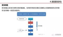 如何找回TPWallet密码：一步步指南与常见问题解答