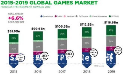 币安USDT转账至TPWallet的详细指南