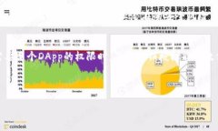 tpwallet取消授权步骤在使用TP Wallet进行加密货币管