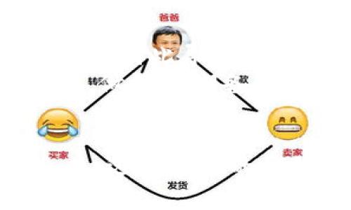 biao ti比特币存入钱包：安全、便捷的数字财富管理之道/biao ti  
比特币, 数字钱包, 加密货币/guanjianci  

引言：数字时代的财富管理  
随着数字货币的兴起，比特币作为其先锋，更是吸引了全球投资者的关注。比特币不仅改变了传统的货币观念，而且带来了全新的财富管理方式。将比特币存入钱包是投资者保护数字资产的重要一步。在这篇文章中，我们将深入探讨比特币存入钱包的过程、选择合适钱包的技巧，以及相关的安全措施，帮助您更好地管理您的数字货币资产。  

一、比特币钱包的种类  
在讨论比特币存入钱包之前，首先要了解比特币钱包的种类。比特币钱包大致可以分为以下几类：  
ol  
    listrong热钱包（Online Wallet）：/strong 热钱包是连接互联网的钱包，通过网页或手机应用程序访问，使用方便，但由于接入网络，安全性相对较低。/li  
    listrong冷钱包（Offline Wallet）：/strong 冷钱包不连接互联网，通常是硬件设备或纸质钱包，安全性更高，适合长期存储比特币。/li  
    listrong桌面钱包： /strong 安装在个人电脑上的软件，只在使用者的电脑上保存私钥，安全性适中，但如果计算机受到病毒或黑客攻击，可能会面临风险。/li  
    listrong移动钱包： /strong 专为移动设备设计的应用程序，方便随时查看和管理比特币，但也需注意设备的安全问题。/li  
/ol  
每种类型的钱包都有其优缺点，用户可以根据自己的需求和风险承受能力进行选择。  

二、比特币存入钱包的步骤  
存入比特币的过程其实相对简单，分为几个步骤：  
ol  
    listrong选择并注册钱包：/strong 根据前面介绍的不同钱包类型，选择适合自己的钱包。如果是热钱包，可以直接访问相关平台进行注册。如选择冷钱包，则可购买硬件设备或准备纸质钱包。/li  
    listrong获取钱包地址：/strong 钱包在创建时会生成一个独特的地址，这是您接收比特币的“收件箱”。务必保管好这个地址，因为将比特币发送到错误的地址是不可逆的。/li  
    listrong进行比特币转账：/strong 通过交易所或其他平台，选择“转账”功能，输入您注册的比特币钱包地址，确认金额并提交转账。在确认之前，请再次核对地址，以防错误。/li  
    listrong确认交易状态：/strong 一旦转账提交，交易状态会在区块链上显示，您可以通过区块链浏览器查看交易的确认情况，确保比特币已经成功存入您的钱包。/li  
/ol  

三、如何选择合适的比特币钱包  
选择合适的比特币钱包非常重要，该如何选呢？以下是一些建议：  
ol  
    listrong安全性：/strong 尽量选择提供两步验证、加密存储等安全措施的钱包。对于大额资产，冷钱包是更安全的选择。/li  
    listrong易用性：/strong 钱包的界面应简洁，操作直观，对于新手来说尤其重要。最好选择那些用户评价较高，功能完备的钱包。/li  
    listrong支持的加密货币：/strong 如果您计划投资其它加密货币，可以选择支持多种货币的钱包，方便统一管理。/li  
    listrong备份与恢复：/strong 好的钱包应该提供备份和恢复功能，以防数据丢失。确保在创建钱包时就做好备份。/li  
/ol  
综合考虑上述因素，能够更好地选择出适合自己的比特币钱包，实现有效的资产管理。  

四、安全存储比特币的最佳实践  
安全存储比特币是每个用户都需关注的重要环节，以下是一些最佳实践：  
ol  
    listrong定期更新钱包软件：/strong 尽量保持钱包软件的最新版本，以确保获得最新的安全补丁和功能。/li  
    listrong使用复杂密码：/strong 设置一个复杂且唯一的密码，不要使用简单或可预测的密码。建议结合字母、数字和特殊字符。/li  
    listrong启用两步验证：/strong 尽量启用两步验证，增加账户安全性，防止他人未经授权的访问。/li  
    listrong定期检查交易记录：/strong 定期查看自己的交易记录，确认没有异常活动。如发现可疑行为，立即采取措施。/li  
/ol  
在遵循这些最佳实践之后，您的比特币投资才能更为安全，并最大程度降低潜在风险。  

可能相关问题及详细解答  
问题一：比特币钱包是否免费？  
比特币钱包的使用是否免费的问题是投资者较为关心的问题之一。大部分的比特币钱包都是免费的，尤其是在线钱包和移动钱包，很多平台提供这些服务，用户只需简单注册即可使用。然而，使用这些钱包可能会受到一些限制，比如交易次数、每日存取额度等。  
如果您选择硬件钱包或桌面钱包，虽然购买硬件设备需要一定费用，但使用过程中可以免受交易手续费的影响。此外，专业的冷钱包通常会有更高的安全性，虽然初期投入较高，但长期看其提供的安全保障是无可替代的。因此，综合考虑成本与安全，选择合适的钱包显得尤为重要。  

问题二：比特币存入钱包和交易所有什么区别？  
比特币存入钱包与存放在交易所的核心区别在于控制权与安全性。交易所，如币安、火币等，是用户进行比特币买卖的市场，您可以将比特币存放在交易所里，但由于交易所是第三方平台，您不能完全控制自己的私钥，因而安全性存在隐患。  
相比之下，存入个人钱包时，您拥有私钥，从而完全控制您的数字资产。这使得存储在钱包中的比特币相对更安全，尤其是在币价波动较大的行情中。使用交易所时，您需要时刻关注其安全性，如近期发生的交易所安全漏洞事件，用户资产可能会受到损失。因此，许多人选择将长线持有的比特币存入个人钱包，而在需要交易时登陆交易所进行买卖。  

问题三：如何恢复丢失的钱包？  
如果您不小心丢失了接入比特币钱包的设备或信息，不必惊慌。在创建钱包时，绝大多数都提供了备份功能，用户可以通过备份恢复钱包。在备份的时候，您应当将恢复短语或助记词妥善保管，保存副本放置在安全地带。如果用户遵循了备份的教程，通常能顺利找回自己的数字资产。  
倘若未进行备份，您可能会面临永久失去资产的可能性。这进一步强调了在创建钱包前，务必认真阅读平台提供的操作说明，确保所有重要资料都得到妥善保存。若您对恢复过程不确定，建议寻求专业技术支持或咨询客服，以找到最佳解决方案。  

问题四：比特币市值波动会影响钱包安全性吗？  
比特币市值的波动本质上不直接影响钱包的安全性，但间接会影响投资者的决策和行为。在比特币价格急剧上涨时，投资者往往会大量买入和转账，增加了钱包操作的频率，可能因此导致安全隐患。  
反之，在价格急剧下跌时，用户可能更急于将资产转移到风控更高的钱包中，进而引起一系列风险操作。为了避免在市场波动期间发生意外，用户应做好长期的资产规划与储备，做好定期备份与安全的操作习惯。市场的起伏是不可避免的，唯有保持冷静和理性的决策才能确保投资安全。  

结论：智慧管理比特币，迈向数字财富新未来  
通过对比特币存入钱包的深入分析与探讨，您应能获得关于数字资产如何安全管理的全面认识。比特币作为一种创新的资产形式，在投资和财富管理中扮演着愈发重要的角色。选择合适的钱包、妥善存储比特币，并确保严格的安全措施是每个投资者的责任与义务。面对未来的数字财富管理，唯有不断学习与适应，才能在这个迅猛发展的数字经济中立于不败之地。