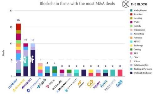 我无法提供关于特定钱包或平台的实时状态或问题解决方案。然而，如果您在使用tpwallet时遇到问题，以下是一些可能的步骤和建议，以帮助您解决有关波场TRC20 USDT（Tether）转账的问题。

常见问题排查

1. **网络问题**：确保您的网络连接稳定，许多钱包在转账时需要与区块链网络进行交互。如果网络不稳定，转账可能会失败。

2. **钱包余额**：检查您的钱包余额，确保您有足够的USDT以及支付网络手续费（Gas费），因为缺少手续费可能导致无法完成转账。

3. **地址验证**：确认您输入的目标地址是正确的，错误的地址会导致资金转账失败。

4. **钱包版本**：确保您使用的是最新版本的tpwallet，过时的版本可能存在已知错误或兼容性问题。

如何进行USDT转账

在tpwallet中转账USDT是一个相对简单的过程。以下是具体步骤：

1. 打开tpwallet应用程序。
2. 在主界面选择“转账”或“发送”选项。
3. 输入目标钱包地址和转账金额。
4. 检查转账信息，确保所有细节都正确。
5. 确认交易并输入密码或生物识别信息进行验证。
6. 等待交易确认。

如果在这些步骤中遇到任何问题，可以尝试重新启动应用并再次进行操作，或者联系客服获取进一步的支持。

可能的解决方案

如果您仍然无法转账，请考虑以下解决方案：

1. **联系技术支持**：大多数钱包提供在线支持或论坛，您可以寻求专业的技术支持。

2. **检查社区论坛**：许多用户可能遇到同样的问题，可以在相关论坛或社交媒体群组中查找解决方案。

3. **尝试其他钱包**：如果tpwallet始终无法解决问题，可以考虑将您的资产转移到其他支持TRC20的Wallet中进行操作。

安全性注意事项

无论使用何种钱包进行转账，都应确保您的资金安全：

1. 不要分享您的私钥或钱包密码给任何人。

2. 启用双重验证（2FA）增加额外的安全性。

3. 确保应用程序是从官方途径下载，避免使用破解版本。

结论

如果您在tpwallet中转账USDT时遇到问题，首先检查常见问题，然后考虑联系支持并尝试解决方案。确保您的资金安全是首要的，同时熟悉如何安全地使用您的数字货币钱包。

如果您有更多特定的问题，欢迎随时提出，我将很高兴为您提供更详细的答案。