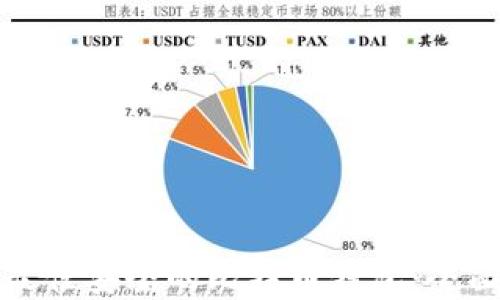 
选择最佳安全的比特币钱包：全面指南