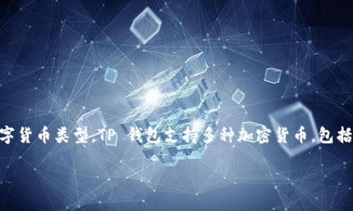 在 TP 钱包中使用 USDT 或 BNB 进行收款，主要取决于您接收的数字货币类型。TP 钱包支持多种加密货币，包括 USDT（泰达币）和 BNB（币安币），但它们的用途和接受方式有所不同。

### 选择 TP 钱包收款地址：USDT 或 BNB？