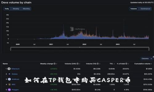 如何在TP钱包中购买CASPER币