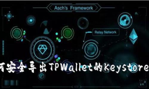 : 如何安全导出TPWallet的Keystore文件？