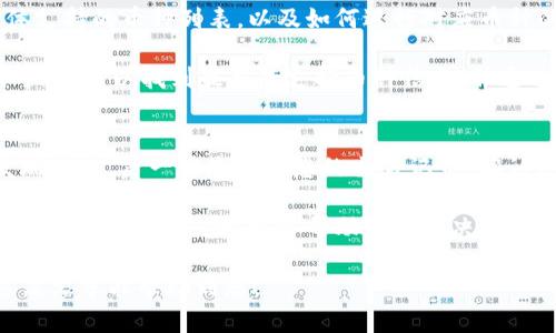 在数字货币日益普及的今天，许多人都在寻找便捷、安全的方式来管理和转移他们的资产。TPWallet作为一个多功能的数字资产钱包，提供了多种操作便捷的功能，尤其是在转移币种方面。那么，如何将币转到TPWallet呢？在本文中，我们将详细介绍这一过程，并解答一些可能相关的问题。

一、如何将币转到TPWallet

将币转到TPWallet并不是一种复杂的操作。跟随以下步骤，您就能完成这一过程：

1. 下载并安装TPWallet
首先，您需要在您的手机上下载并安装TPWallet。您可以在App Store或Google Play找到该应用。安装完成后，打开应用并创建新钱包，或导入现有钱包。

2. 获取钱包地址
在您创建钱包后，TPWallet会为您生成一个唯一的钱包地址。这个地址是一个字母和数字的组合，通常以“0x”开头。您需要在转账时使用这个地址。

3. 选择合适的交易平台
为了将币转到TPWallet，您需要选择一个支持您要转移的币种的交易平台。常见的平台包括币安、火币、OKEx等。在注册和完成身份验证后，您就可以在这些平台上进行交易操作。

4. 发起转账
在选择好交易平台后，您需要打开平台的提现（Withdraw）功能。在提现页面，输入您在TPWallet中获取的钱包地址以及转账的金额。请注意，确保输入的钱包地址是正确的，避免资产丢失。

5. 费用支付与到账确认
在成功提交提现请求后，平台可能会收取一定的网络费用。请确保您的账户中有足够的余额以支付这些费用。一般情况下，转账会在几分钟到几个小时内到账，您可以通过TPWallet实时查看到账情况。

6. 完成转账并确认
最后，请务必在TPWallet中确认是否成功收到了转账的币种。如果未收到，您可以查看交易记录，并联系交易平台进行查询。

二、可能相关的问题

问题一：TPWallet的安全性如何？
TPWallet作为一个数字资产钱包，其安全性是用户非常关心的一个问题。在选择任何数字钱包时，安全性都是第一位的。TPWallet采用了多重安全措施以保护用户的资产，包括但不限于：加密存储、冷钱包技术、两步验证等，确保用户的私钥不被未经授权的人员访问。

此外，TPWallet也定期更新其安全防护措施，以防范新出现的安全威胁和攻击。因此，用户在使用TPWallet时，可以在一定程度上放心其安全性。然而，用户自身的安全意识也是至关重要的，避免在不安全的网络环境中使用钱包，定期更改密码等行为都能进一步提升安全性。

问题二：如何确保币的转账成功？
很多用户在进行币种转移时，都会担心转账是否成功。在进行转账时，确保操作流程的正确性至关重要。首先，您需要确认您所输入的TPWallet钱包地址是正确的，最好通过复制粘贴的方式进行避免手动输入时的错误。其次，在交易平台发起转账之前，最好先确认现有账户中可用于转账的余额，这样可以避免因余额不足而导致的转账失败。

在发起转账后，您可以通过TPWallet查看到账状态。如果在合理的时间内未成功到账，您需要检查交易记录中是否有任何异常。如果确认交易已经成功完成，但仍未到账，建议及时联系交易平台的客服进行查询。整体而言，确保信息准确和及时监控交易状态，是确保币种转移成功的重要方式。

问题三：TPWallet支持哪些类型的币？
TPWallet支持多种主流的数字货币和代币，包括但不限于比特币（BTC）、以太坊（ETH）、莱特币（LTC）、ERC20代币等。用户可以在TPWallet中查看具体支持的币种列表，以及如何进行对应币种的管理和交易。

用户在进行币种转移前，最好熟悉TPWallet对于不同币种的支持情况，确保您转入的钱包能够接收您所转账的币种。在TPWallet的官方网站或应用中，您可以找到最新的支持币种信息，并通过相关的文档了解每种币的转账方式及手续费，这样一来，您就能更好地利用TPWallet进行数字资产的管理。

问题四：如果转账失败，应该如何处理？
转账失败的原因可能有多种，包括网络故障、地址错误、余额不足等。首先，用户应该在发起转账时仔细核对所有信息，确保输入无误。如果在转账后发现失败，第一步是检查您的交易记录，确认是否有对应的记录。同时，也可以检查您的网络连接是否正常，如果网络不稳定，可能会导致转账失败。

如果确定是因为平台的问题导致转账失败，建议您及时联系交易平台的客服进行处理，并提供相应的交易记录以便于他们进行调查。大多数平台都有完善的客服支持，可以帮助用户解决问题。总之，对于转账失败，用户需要保持冷静，逐步分析原因并采取相应的措施，以尽快解决问题。

整体来说，使用TPWallet进行数字货币的转移是一个简单且安全的过程，遵循以上步骤并关注相关问题，可以让您更好地管理您的数字资产。希望这篇文章能帮助到您！