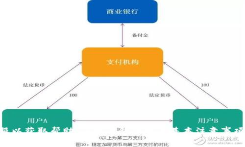    使用TP Wallet转出以太坊时未支付交易费用的解决方案  / 
 guanjianci  TP Wallet, 以太坊, 转账费用  /guanjianci 

### 引言
在加密货币的世界中，当用户通过数字钱包进行交易时，支付交易费用是一个不可避免的步骤。TP Wallet作为一种流行的多币种钱包，也要求用户在转账时支付网络费用。尽管如此，有时用户在使用TP Wallet转出以太坊时，可能会遇到未支付交易费用的情形。那么，如果你在TP Wallet中遇到了这种情况，该如何处理呢？以下是针对这一问题的详细探讨。

### 一、理解交易费用的概念
交易费用是区块链网络中每笔交易必须支付的费用，这笔费用通常以网络的原生货币（例如以太坊网络上的GAS费用是以ETH计价）来支付。费用的主要作用是在网络中激励矿工处理和验证交易。

#### 1.1 费用的构成
交易费用可以根据多个因素进行计算，包括：
- **交易复杂度**：简单的转账费用通常比复杂的合约交互费用低。
- **网络拥堵程度**：在网络拥堵时，用户需要支付更高的费用以确保交易能被快速处理。

#### 1.2 如何计算交易费用
在TP Wallet中，用户可以通过以下方式检查和设置其交易费用：
- **交易设置界面**：通常会显示当前的推荐费用。
- **手动输入费用**：用户可以自行设置费用，但需考虑网络的当前状态。

### 二、未支付交易费用的原因
在TP Wallet转出以太坊时未支付交易费用可能是由于多个原因导致的：

#### 2.1 余额不足
用户的以太坊余额虽然足够支付转出的金额，但不足以覆盖所需的交易费用，导致交易无法执行。

#### 2.2 错误配置
在设置交易费用时，如果用户未填写费用或填写的费用过低，交易也无法成功。

#### 2.3 网络问题
有时，因网络延迟或其他技术故障，用户可能未能及时提交交易或通过网络支付费用。

### 三、解决方案
如果你发现在使用TP Wallet转以太坊时未支付费用，可以考虑以下几种解决方案。

#### 3.1 确认以太坊余额
首先，检查你的钱包余额。这可以在TP Wallet的主界面上轻松完成。确保除了要转账的金额外，余额中还有足够的ETH用于支付交易费用。


如果余额不足，请先通过其他方式获取一些ETH来补足费用。
```

#### 3.2 重新设置交易费用
如果您是由于错误配置未支付费用，可以尝试重新设置交易：
- **取消原交易**：在TP Wallet中找到未成功的交易并尝试取消。
- **重新发起交易**：重新输入转账金额及重新确认交易费用，确保该费用大于当前推荐的最低费用。

#### 3.3 检查网络状态
对于在线钱包，网络状态也是影响交易提交的一个因素。确保网络正常且流畅。


网络状况不理想的情况下，您可以尝试切换网络或稍后再试。
```

#### 3.4 联系客服
假如以上方法均未能解决问题，可以考虑联系TP Wallet的客服，寻求专业的解决方案。

### 相关问题探讨

#### 问题1：如何在TP Wallet中查看以太坊的当前余额和交易历史？
在使用任何加密钱包时，了解当前的余额和交易历史是非常重要的操作。TP Wallet提供了便捷的界面来帮助用户随时查看其资产状况。

##### 1.1 查看余额的方法
用户只需打开TP Wallet应用，进入以太坊的钱包界面，即可看到当前余额。这部分信息通常显示在主页面的显著位置，包括已存放的以太坊数量和可能的其他代币余额。

##### 1.2 查看交易历史
为了查看交易历史，用户可以进入“交易记录”或“历史”部分，此处将显示所有的交易，包括时间、转出金额、收入金额及其状态（成功、失败等）。


通过这些信息，用户可以清楚地了解自己的资产流动和当前的经济状况。
```

#### 问题2：在TP Wallet中，如何设置合适的交易费用？
对于任何一种数字货币，设置适当的交易费用是确保交易成功的重要步骤。在TP Wallet中，用户能够根据个人需求和网络状况灵活设置交易费用。

##### 2.1 推荐费用功能
TP Wallet将提供一个自动推荐费用功能，根据网络拥堵情况动态调整推荐费用。这一功能可以帮助用户快速了解当前的市场状况，从而防止因费用过低导致的交易失败。

##### 2.2 手动调整费用
用户还可以通过手动输入费用的方式进行设置。在此情况下，建议用户关注GAS价格，为提高成功率，设置高于推荐费用。


务必保持与市场的同步，以确保交易顺利提交。
```

#### 问题3：如果TP Wallet转账失败，我该如何处理？
偶尔，一些用户可能会在TP Wallet上经历转账失败的情况。处理这类情况时，用户应采取以下步骤。

##### 3.1 确认错误信息
首先，用户应仔细查阅任何错误提示，TP Wallet通常会提供具体的错误信息，帮助用户诊断出问题所在。

##### 3.2 检查余额和交易费用
接下来，要再次确认用户余额是否足够以满足交易和费用需求。如果不够，则需要先补充资金。


若交易费用设置过低，用户需高于当前网络建议费用进行相应调整。
```

#### 问题4：TP Wallet的安全性如何，如何保护我的资产安全？
作为数字钱包，TP Wallet安全性至关重要。在使用TP Wallet时，用户应采取一系列措施以防止潜在的安全风险。

##### 4.1 了解钱包的安全机制
TP Wallet采用多种安全措施，包括私钥加密、用户身份验证等。在创建钱包时，用户会生成私人密钥，而这串密钥是相对敏感信息，需严格保管。

##### 4.2 备份私钥和助记词
TP Wallet的用户应始终备份自己的助记词或私钥，以防丢失。确保将这些信息保存在安全的位置，最好是离线介质中。


切勿将敏感信息如助记词或私钥泄露给第三方，避免造成财产损失。
```

### 结论
在TP Wallet上转以太坊时，若未支付交易费用，首先需复查余额和费用设置，确保交易能够顺利执行。如果存在其他技术或网络问题，可以尝试联系相应客服以获取帮助。了解钱包使用的基本注意事项，能够帮助用户更高效地管理自己的数字资产。希望上述内容能对TP Wallet用户在日常操作中有所帮助。