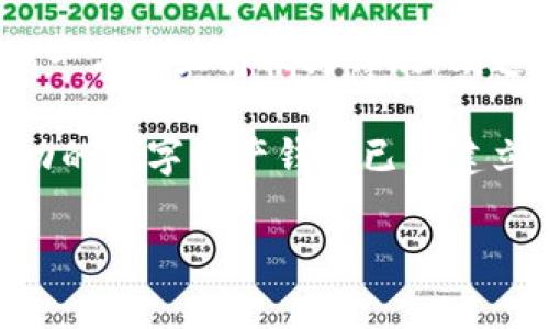   Plus Token数学资产钱包：合法性与风险评估 / 
 guanjianci Plus Token, 数字货币, 智能合约 /guanjianci 

Plus Token数学资产钱包的概述
Plus Token是一种数字资产钱包，以其独特的数学模型和智能合约技术而闻名。它允许用户在区块链上安全地存储、管理和交易各种数字资产，包括比特币、以太坊等主流币种。然而，随着数字货币市场的发展，Plus Token的合法性问题引发了广泛关注。

Plus Token的特点
Plus Token采用了创新的数学算法，允许用户实现较高的收益率。这些算法基于分布式账本技术，它们提供了透明度和安全性。此外，钱包还支持多种数字资产的管理，使投资者能更方便地进行资产配置。

但是，随着用户数量的增加，关于Plus Token的合法性及其背后的商业模式也越来越受到质疑。一些地区的监管机构对这类数字资产钱包采取了不同的态度，有的人认为它是一个合法的工具，而有的人则将其视为潜在的金融诈骗。

Plus Token的法律监管状况
目前，关于Plus Token的法律监管状况因国家和地区而异。在一些国家，如美国、欧洲的一些国家，区块链和数字货币的法规尚处于发展阶段，监管机构仍在探索如何规范这些新兴市场。另一方面，在某些地区，像中国和印度，监管机构已经采取行动来打击类似Plus Token的项目，认为这些项目存在高风险，可能涉及传销及诈骗。

Plus Token的风险因素
尽管Plus Token以其高收益吸引了大量用户，但同样也伴随着诸多风险。首先，数字资产市场的波动性极大，价格的剧烈波动使得投资者可能面临重大损失。此外，Plus Token的运营模式一直受到怀疑，投资者需要警惕可能存在的缴费、锁仓等陷阱。

此外，用户在使用Plus Token时，还需要考虑安全性问题。虽然采用了区块链技术，但一旦用户的私钥被泄露，资产将面临被盗的风险，而Plus Token是否能提供足够的安全保障仍然值得怀疑。

对Plus Token合法性的深入探讨
虽然Plus Token宣称自己是合法合规的，但从多个案例来看，很多用户因信息不足或判断失误而受到了损失。Plus Token的收益模式模糊不清，让人很难理解其真正的商业运作方法，这也是其合法性受到怀疑的重要原因之一。

除了法律风险外，市场对于Plus Token的接受程度也大大影响了其合法性。随着越来越多的平台和用户对其表示质疑，Plus Token的产品和服务必须在透明度和合规性上做出提升，以提升公众信任度。

相关问题探讨

1. 为什么Plus Token会被视为高风险投资？
很多投资者在进行数字资产投资时，尤其是涉及类似Plus Token的项目时，会对其合法性和透明度表示质疑。这主要是因为此类项目往往承诺高额回报，吸引投资者参与。然而，这种高收益的承诺背后常常隐藏着潜在的法律和金融风险。

在Plus Token的案例中，平台通过引入新用户来维持资金链，这与传统的传销模式极为相似。一旦新用户的数量减少，平台的资金流动也会受到影响，进而可能导致老用户的资金无法提现。这样的模式让许多投资者对Plus Token的合法性和可持续性产生了疑虑。

此外，数字货币市场本身就充满波动，价格波动剧烈。对于许多新手投资者而言，他们对市场的了解往往不够深入，导致在投资决策时缺乏理性思考，从而加大了资金损失的风险。

2. Plus Token的安全性如何？
在数字货币相关的投资中，安全性无疑是一个关键问题。很多人对Plus Token的安全性表示担忧，因为在数字资产领域，黑客攻击、私钥泄露等安全问题层出不穷。尽管Plus Token声称采用了区块链技术来保障安全，但用户在实际操作中仍需承担大量风险。

首先，用户私钥的管理至关重要。如果用户的私钥遭到盗取，资金就可能一夜之间消失。而如果Plus Token的系统出现漏洞，可能造成用户资产的安全隐患。此外，虽然区块链技术本质上是去中心化的，但在实际操作中，某些中心化的管理和操作同样会引入风险。

其次，用户在使用Plus Token过程中，若对平台未进行足够的风险评估，可能导致盲目投资，resulting in significant losses. 所以在使用任何数字资产钱包之前，了解其安全机制、用户反馈和市场评价都是不可或缺的步骤。

3. 如何判断数字货币投资项目的合法性？
投资者在判断任何数字货币项目的合法性时，应考虑多个因素。首先，查看该项目的官方网站和白皮书，理解其技术原理、商业模式、团队背景等信息，判断其是否具有足够的创新性和实用性。

其次，投资者应关注该项目的社区反馈。参与者的积极评价和社区的讨论可能是项目合法性的重要指标。此外，社交媒体平台及投资论坛上的讨论也可以为投资者提供一定的参考信息。

最后，了解相关法律法规也是判断项目合法性的关键。投资者需密切关注所在地区的法律变化，确保所参与项目符合国家和地区的相关法律法规。合法合规的项目往往能够在长远发展中获得更高的信任和认可。

4. Plus Token与其他数字资产钱包的比较
市场上存在多种数字资产钱包，它们各自有着不同的特色及用户群体。与Plus Token相比，其他数字资产钱包在安全性、透明度及监管合规性等方面也有着不同表现。例如，某些知名钱包如Coinbase和Binance钱包等拥有成熟的盈利模式，并在用户保障及交易安全方面建立了良好的声誉。

从安全性角度来看，知名钱包在技术和法务团队方面往往投入更多资源，他们会定期进行安全审计，以确保平台的安全性相对较高。而Plus Token在这一方面显得较为薄弱，缺乏足够的信息披露和保护措施，容易引发用户的质疑和不安。

在透明度上，Plus Token的收益模式并不明晰，而其他平台通常会提供详细的交易和资产情况，让用户更好地了解自己的投资。在合规性方面，很多成功的数字资产钱包已经建立起了合适的法律框架，与监管机构保持良好关系，而Plus Token的合规性问题依旧存在争议。

总之，数字资产投资是一个风险和机遇并存的领域，投资者在进行选择时应全面考虑各种因素，包括合法性、安全性和透明度等，确保自身的资产安全。