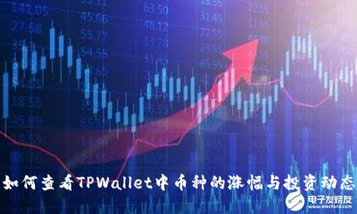 如何查看TPWallet中币种的涨幅与投资动态
