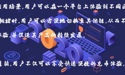 在使用TP Wallet进行BNB充币时，选择合适的通道非常重要，以确保交易的安全和顺利。TP Wallet是一个多链钱包，支持多种加密货币的存储和交易，包括BNB（Binance Coin）。以下是关于如何在TP Wallet中充BNB币的详细步骤及相关信息。

### 如何在TP Wallet充BNB币

在TP Wallet中充BNB币可以通过不同的方式完成，具体步骤如下：

#### 1. 打开TP Wallet

首先，确保你已经下载安装了TP Wallet，并创建或恢复你的钱包。如果还没有钱包，可以使用手机应用商店搜索“TP Wallet”，并下载官方版本。

#### 2. 进入资产页面

打开TP Wallet后，点击底部菜单中的“资产”标签。在这里，你可以查看自己钱包的余额和支持的币种。

#### 3. 选择BNB

在资产页面中，找到BNB，并点击进入BNB的详细页面。如果你还没有BNB，可能需要通过“充值”或“购买”选项来获取。

#### 4. 选择充币通道

在BNB详情页面中，找到“充值”或“Receive”选项。这时，你需要选择一个充币的通道。TP Wallet支持多条链的BNB充币，例如BEP20（币安智能链）、BEP2（币安链）等。

#### 5. 获取充值地址

选择好充币通道后，TP Wallet会生成一个专属的充值地址。请确保准确复制这个地址，以便在其他平台上进行转账。

#### 6. 完成转账

打开你用于发送BNB的其他支付平台（例如币安、Hoo、火币等），粘贴你从TP Wallet复制的地址，输入你希望充入的BNB数量，确认所有信息无误后提交转账。

### 注意事项

- **选择正确的网络**：不同的网络（BEP20、BEP2）充币地址不同，确保你在转账时选择与TP Wallet中相同的网络。
- **最低转账额度**：在充值前了解各个平台对转账的最低额度要求，避免因额度不符导致转账失败。
- **检查手续费**：不同的网络也会涉及不同的手续费，确保在转账前了解这些信息。
- **备份钱包地址**：在操作时，如需多次转账，请妥善保存钱包地址，避免错误输入。

### 常见问题

下面是有关在TP Wallet中充BNB币的几个常见问题：

#### 1. TP Wallet支持的不同BNB充币通道有哪些？

TP Wallet支持多种充币通道，主要包括BEP20（币安智能链）和BEP2（币安链）。选择合适的通道可以影响转账的速度和手续费。以下是这两个通道的详细介绍：

strongBEP20：/strong这是基于币安智能链的代币标准，具有快、便宜的交易费用，通常很适合进行日常交易和小额转账。使用BEP20时，用户可以享受到较低的手续费，并且网络更新频繁，支持更多的DeFi应用。

strongBEP2：/strong这是币安链的标准，相比于BEP20来说，BEP2的兼容性较低，但它在币安交易所内部流转比较频繁，适合进行更大额的交易。这条链的确认速度也较快，但手续费会更高一些，尤其在网络繁忙期间。

选择通道时，用户应该根据自己的需求来决定，如果只是日常小额充币，BEP20可能是更好的选择；如果是打算在币安交易多个大额币种，则可以考虑BEP2。

#### 2. 如何确保在TP Wallet中进行安全的BNB充币？

安全性是进行任何加密货币交易时的首要考虑。以下是一些确保安全的建议：

strong使用官方钱包：/strong始终从官方渠道下载TP Wallet，避免第三方可能存在的安全隐患。

strong双重验证：/strong如使用交易所进行转换，开启双重认证功能以增加账户安全。

strong地址验证：/strong在转账前，务必仔细检查接收地址，确认其与钱包中显示的一致性。使用二维码扫描功能可以减少手动输入中的错误。

strong小额试探性转账：/strong如果金额较大，可以先进行少量测试转账以检查流程是否通畅，再进行大额转账。

strong私钥和助记词安全：/strong务必妥善保存你的私钥和助记词，不要将其透露给他人，确保账户的绝对隐私和安全。

#### 3. 如果转账至TP Wallet的BNB未到账，该怎么办？

转账未到账的情况可能会导致用户焦虑，以下是一些处理建议：

strong确认转账状态：/strong在转账后，用户可以通过转账平台查看交易状态，确认交易是否已经成功完成。如果标记为已完成，但未到账，则可能需要进一步调查。

strong检查区块链浏览器：/strong可以使用相应的区块链浏览器（如BscScan）输入交易hash，查看交易的详细状态和确认次数。

strong查看充值地址：/strong确保您使用的充值地址和TP Wallet中显示的完全一致。如果转账到了错误地址，资金将无法找回。

strong联系客服：/strong如果确认转账成功但资金仍未到账，建议优先联系TP Wallet客服寻求帮助，提供相关的交易截图和信息以便进一步处理。

#### 4. TP Wallet为什么选择使用多条链来充BNB币？

TP Wallet采用多条链来支持BNB币的充币，主要是为了适应用户日益多样化的需求。具体原因如下：

strong灵活性：/strong支持多条链为用户提供了更多的选择，他们可以根据自己的需求选择最合适的网络进行交易。比如，如果用户注重手续费，可能更倾向于使用BEP20；如果关注快速转账，可能选择BEP2。

strong兼容性：/strong多条链的选择意味着更多的DeFi项目和传统应用的兼容性，为用户提供了广阔的应用场景。用户可以在一个平台上体验到不同区块链的优点。

strong风险控制：/strong通过多条链的支持，TP Wallet能分散特定链的风险。例如，在某一条链出现网络拥堵时，用户可以方便地切换至其他链，从而不受到影响。

strong结合生态系统：/strongTP Wallet的多链策略，有助于其与更广泛的加密生态系统结合，提高用户体验，并促进其产品的持续发展。

### 总结

TP Wallet提供了一种方便、安全的方式来充BNB币。通过选择合适的充值通道，再加上对基本安全措施的遵循，用户不仅可以享受快速便捷的充币体验，也能够有效保障自身的资金安全。希望以上信息能帮助您更顺畅地在TP Wallet中进行BNB币的充币操作。