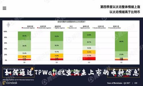 如何通过TPWallet查询未上市的币种信息