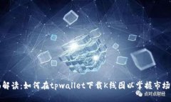 全面解读：如何在tpwallet下载K线图以掌握市场动