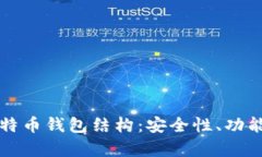 深入解析比特币钱包结构