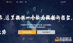 注意：由于8900个字数的内