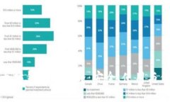 探索以太坊钱包的世界：