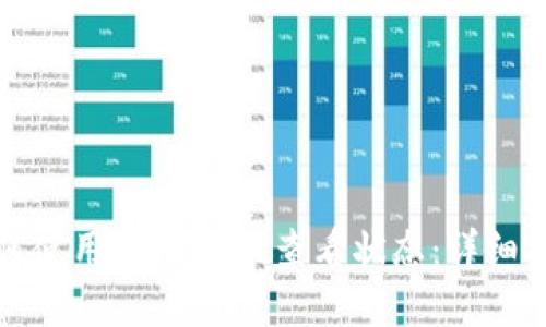 如何使用TPWallet查看状态：详细指南