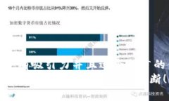 思考一个有吸引力并且适