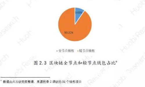 深度解析以太坊钱包及其私钥原理：安全与便利的完美平衡