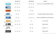 苹果手机用户如何轻松安
