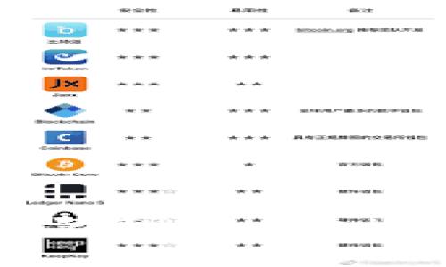 苹果手机用户如何轻松安装TPWallet？详尽教程与常见问题解答