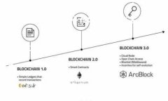   解决苹果版TPWallet图标消