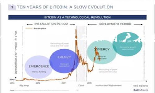 什么是TPWallet哈希值？
TPWallet哈希值是指在TPWallet平台上进行交易或操作时生成的唯一标识符。这种哈希值通常是通过加密算法生成的，用于确保数据的完整性和安全性。在区块链和数字资产管理中，哈希值起着至关重要的作用，尤其是在确认交易及其状态时。每笔交易都会被赋予一个唯一的哈希值，这样用户就可以对其进行追踪和验证。由于哈希值是不可逆的，任何对原始数据的更改都会导致不同的哈希值，这增加了数据的安全性。

TPWallet哈希值的生成过程
哈希值的生成过程通常涉及通过特定的算法对交易信息进行处理。在TPWallet中，当用户进行交易时，该交易的信息，包括发送者、接收者、金额和时间戳等，都会被输入到哈希函数中。常见的哈希算法包括SHA-256和RIPEMD-160等，这些算法会将输入数据转换成固定长度的字符串，即哈希值。这个过程不仅快速而且高效，几乎可以实时生成哈希值。
一旦哈希值生成，它就可以被用作智能合约或其他交易协议中的可验证证据。用户可以通过区块链浏览器输入交易哈希值，查看该交易的详细信息，如确认次数、时间戳及其在区块链上的位置等。这种透明性使得TPWallet及其用户能够有效地审计和追踪他们的交易。

TPWallet哈希值的重要性
哈希值在TPWallet及整个区块链生态系统中扮演着多个角色。一方面，它为交易提供了唯一的标识，方便用户进行追踪和查询；另一方面，哈希值在区块链的安全性方面也至关重要。由于区块链的去中心化特性，交易的有效性和安全性依赖于这些哈希值的完整性。因此，任何试图更改或伪造数据的行为都会由于哈希值的变化而被轻易发现。
此外，哈希值也在智能合约执行中起着关键作用。当智能合约被调用时，相关的交易信息会被转换为哈希值，通过这种方式，系统能够确保合同内容未被篡改，从而实现信任的自动化。TPWallet利用这一特性，提供了更高层次的信任和安全感，使得用户能够更加安心地进行交易。

TPWallet哈希值如何使用？
在TPWallet中，用户可以通过多种方式使用哈希值。最常见的是在交易完成后，用户会收到一个哈希值，这个值可以被用作交易状态的验证依据。用户可以将这个哈希值复制到区块链浏览器中，实时查看交易信息，从而确认交易是否成功以及确认的次数。
此外，开发者和技术人员可以利用哈希值进行更复杂的操作，例如开发基于区块链的应用程序，构建更高级的智能合约或实现其他的去中心化应用。这些应用程序能够利用哈希值的特性，提供更高效、安全的服务。例如，一个去中心化的身份验证系统可以利用哈希值来确保用户身份的唯一性和可信度，从而提高用户体验和数据安全。

TPWallet与其他钱包的比较
与其他数字钱包相比，TPWallet在哈希值的使用上具有其独特的优势。许多数字钱包虽然也生成哈希值用于交易，但TPWallet在用户友好性、交易速度和网络安全性方面表现出色。在TPWallet中，用户不需要深入了解技术细节，就能够顺利完成交易，同时其快速的交易确认时间使得用户体验更加流畅。
在安全性方面，TPWallet通过多层防护措施确保交易的安全性。这包括使用强制性的加密算法和实时监控机制，能够及时检测潜在的攻击行为和漏洞。相比之下，一些其他钱包可能在安全措施上较为薄弱，从而使得用户面临更大的风险。此外，TPWallet还定期更新其安全协议，进一步增强网络的安全性。

相关问题探讨

哈希值的安全性问题是什么？
哈希值虽然在加密和数据安全中扮演着重要的角色，但它也不是完全无懈可击的。在理论上，哈希函数的安全性依赖于其抗碰撞性，即两个不同的输入不能产生相同的哈希值。然而，随着技术的进步，某些哈希算法在面对现代计算能力时可能会显得不够安全。例如，SHA-1算法已经被认为不再安全，这促使开发者转向更安全的选项，如SHA-256。
此外，用户在使用哈希值时也要注意私钥的安全。如果用户的私钥被泄露，就可能导致整笔交易的安全受到威胁。因为只要获得私钥，就可以伪造交易，进而窃取用户资产。为此，TPWallet及其他类似平台通常会提供多重身份验证和加密措施，以进一步提升安全性。

如何增强数字钱包的安全性？
增强数字钱包安全性的方式有很多。首先，用户应当选择那些具有强大安全性协议及加密措施的钱包。例如，TPWallet采用了多层加密及安全防护机制，确保用户资产的安全。其次，用户应定期更改密码，选择复杂、难以猜测的密码，以防止暴力破解。此外，开启双重身份验证，可以有效防止未经授权的访问。
此外，用户还应避免在公共网络或不安全设备上进行交易，以减少数据被截取的风险。定期检查账户活动，以及时发现可疑交易也是一个不错的策略。随时备份钱包数据，并保持软件更新，以确保总是使用最新的安全防护措施，这对于提高数字资产的安全性也至关重要。

TPWallet未来发展展望？
随着区块链技术的快速发展，TPWallet也在不断进行升级与创新。未来，TPWallet可能会引入更多的功能，如跨链交易、资产托管服务以及更为复杂的智能合约功能。这将进一步增强用户体验和投资的灵活性。
此外，TPWallet还可能与更多的第三方服务提供商进行合作，进一步丰富其生态系统。例如，合作与去中心化金融（DeFi）协议，用户将能在TPWallet中直接进行借贷、交易及收益耕作等操作。这种集成将使用户无需离开TPWallet，即可享受到丰富的区块链服务。

为什么选择TPWallet而不是其他钱包？
TPWallet因其友好的用户界面和高效的交易处理速度而备受欢迎。此外，TPWallet在安全性和透明性方面也表现突出，能够提供用户更为放心的交易体验。客户支持也是TPWallet的一大亮点，其提供多种渠道以确保用户在遇到问题时能够及时获得帮助。
通过用户教育和社区建设，TPWallet致力于提升用户的区块链知识，使其更好地理解如何安全使用数字资产。因此，对于希望安全、高效地管理数字资产的用户来说，TPWallet无疑是一个值得信赖的选择。

最后，TPWallet的哈希值不仅是交易的唯一标识，更是数字资产安全与透明的重要基石。通过深入理解哈希值的作用和安全性，用户可以更有效地利用这一技术，确保他们的交易安全无忧。