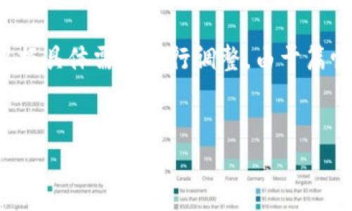 请注意，以下是一个示例性的内容框架，实际的内容也可以根据具体需求进行调整。由于篇幅限制，下面提供的是一个概要而非完整的4400字内容示例。


了解以太坊钱包地址空投的全部秘密