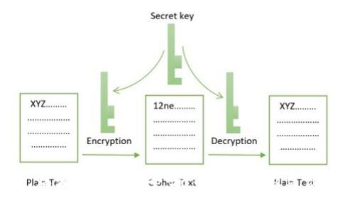 瑞波币钱包安全吗？全面分析及建议