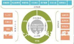 TPWallet年底禁令：深度解析